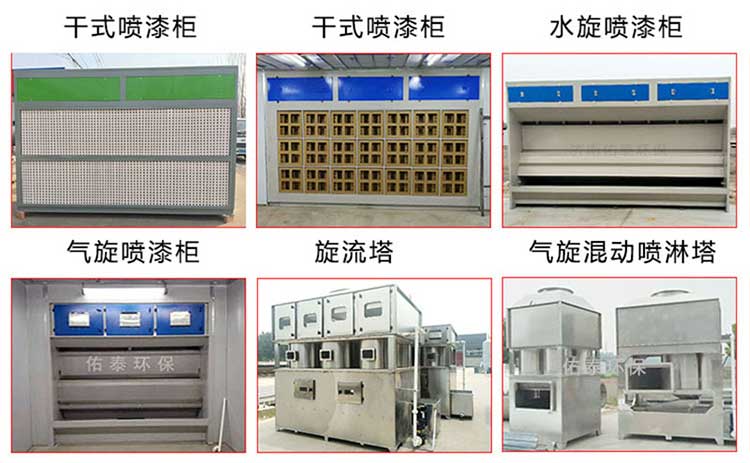 喷漆房的漆雾怎么处理？